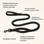 Harnais anti-traction - Enerys Pets