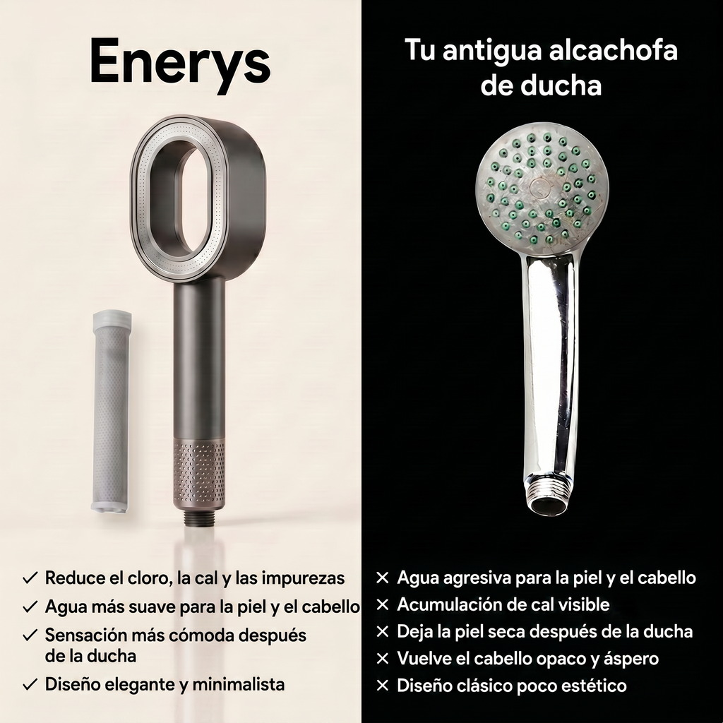 Pommeau de douche filtrant